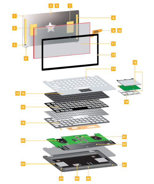 Notebook Device